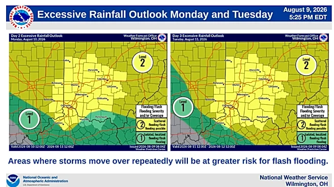 Rounds of storms in Cincinnati forecast. Severe weather, flooding possible