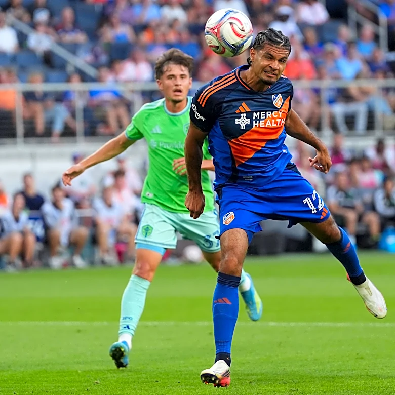A look at FC Cincinnati's current roster and rest of MLS