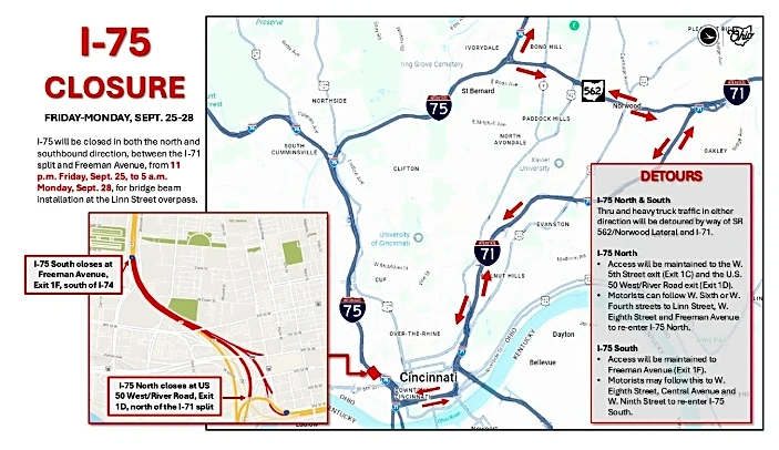 I-75 closure starts Friday in Cincinnati: What drivers need to know