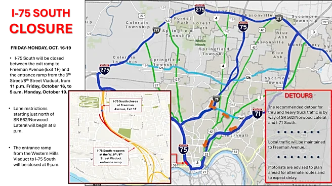 I-75 south downtown to close again for bridge-related construction