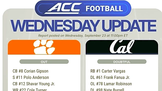 Clemson starting defenseman listed out against Cal, latest injury report