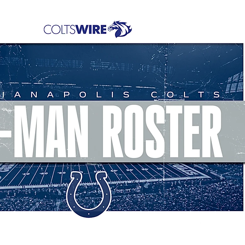 First look at Indianapolis Colts' 2026 initial 53-man roster