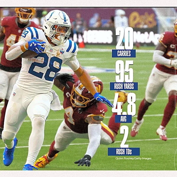 Studs and duds from Colts' Week 4 win over Commanders