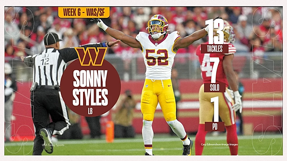 Washington Commanders Week 6 Player of the Game: LB Sonny Styles