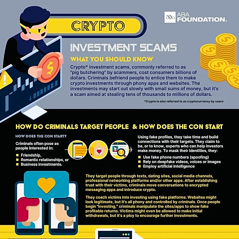 They pushed for even more money in this scam. The cops were waiting.