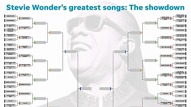Stevie Wonder's greatest songs: Vote on the final 32 in Round 2