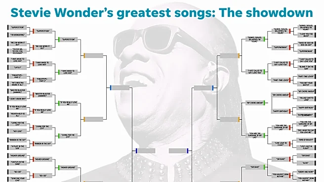 Stevie Wonder's greatest songs tournament: Vote in the Sweet 16