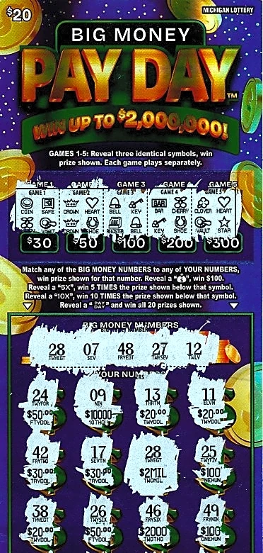Michigan Lottery winner to pay off debt after $2M scratch-off prize