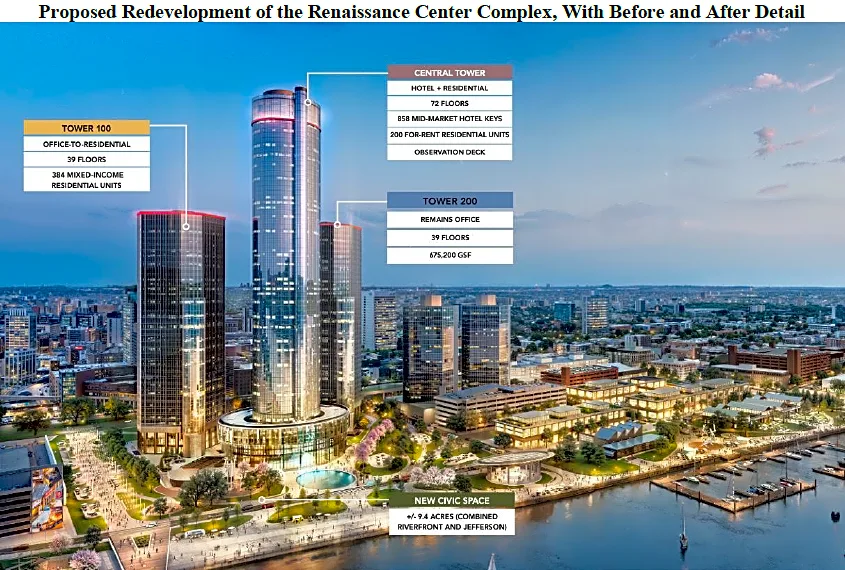 Brownfield board resists calls to delay RenCen vote after Bedrock plea
