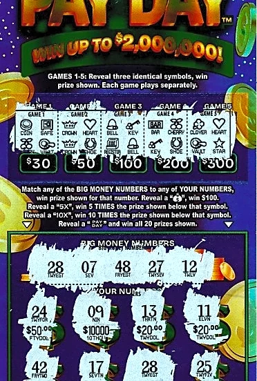 Where biggest Michigan Lottery tickets in September were sold