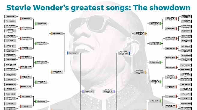 Stevie Wonder’s greatest? It’s ‘Superstition’ v. ‘Sunshine of My Life’