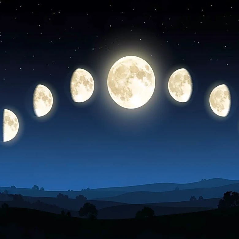 Understanding the Lunar Phases: A Journey Through Time