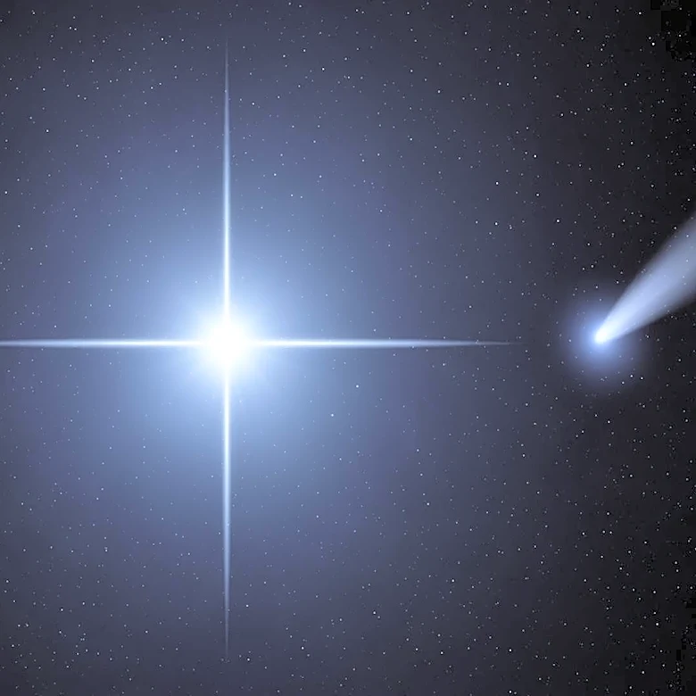 Why Planets Were Called Wandering Stars