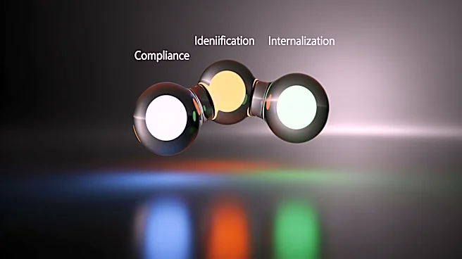 The Psychology Behind Compliance, Identification, and Internalization