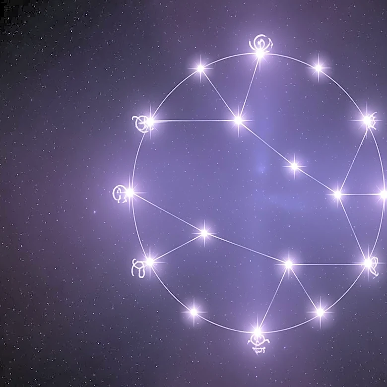 The Mythical Origins of Nakshatras Explained