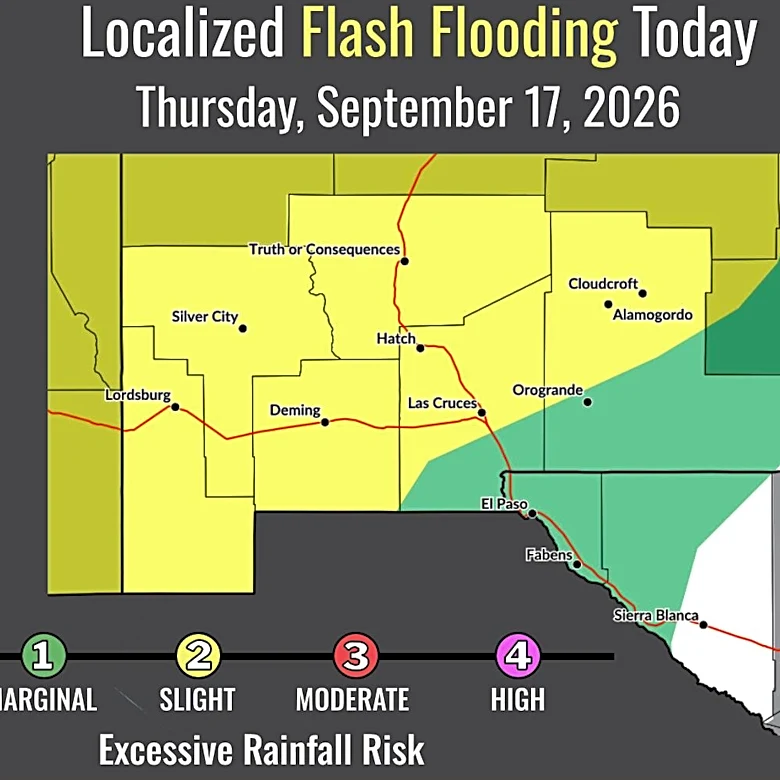 Flood risk remains for El Paso, Southern New Mexico as storms continue