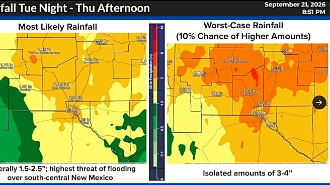 Flood watch issued as El Paso could see up to 2 to 4 inches of rain