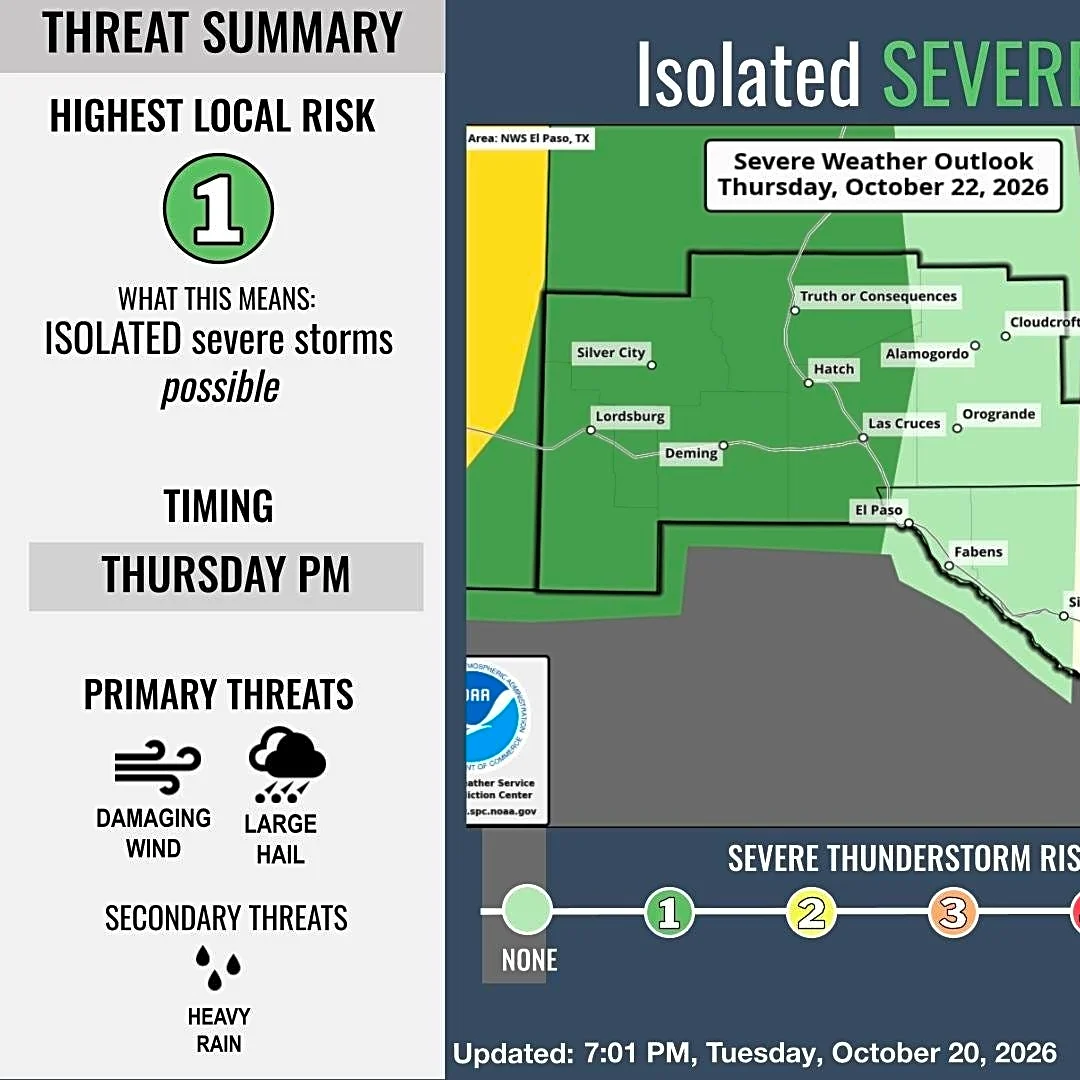 Severe storms could unleash damaging wind, large hail in El Paso