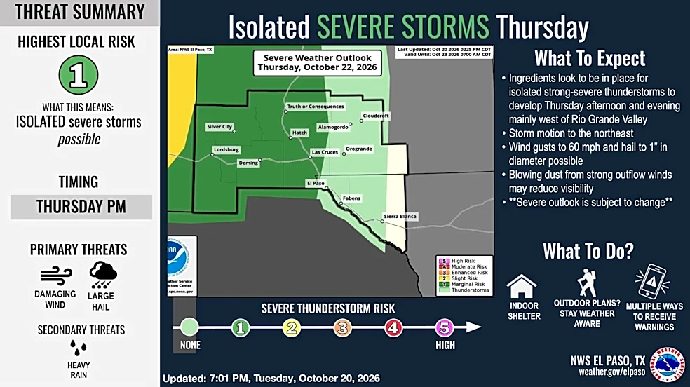 Severe storms could unleash damaging wind, large hail in El Paso