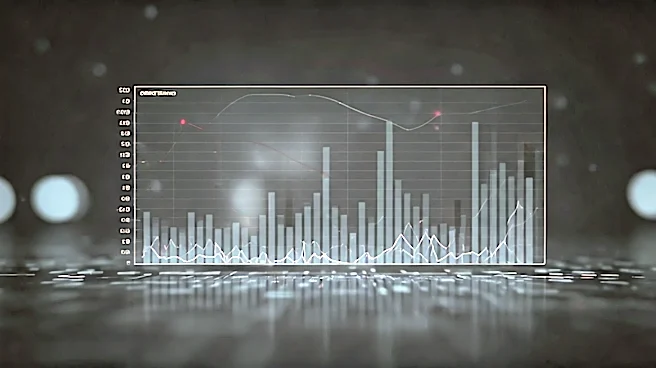 What code coverage metrics Looks Like in High-Performing Teams