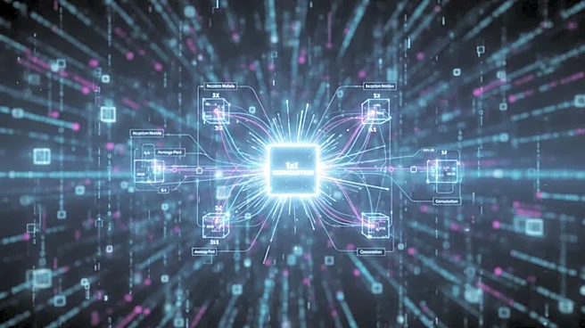 The Hidden Detail About Inception architecture Most Engineers Skip