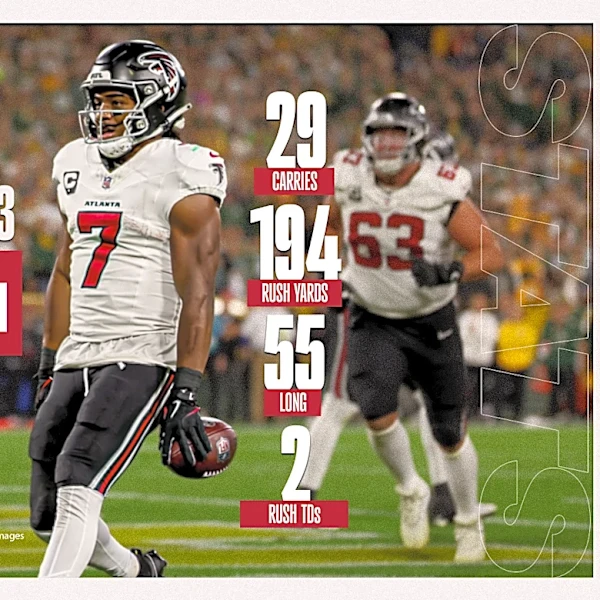 Falcons RB Bijan Robinson leads NFL in rushing after monster game