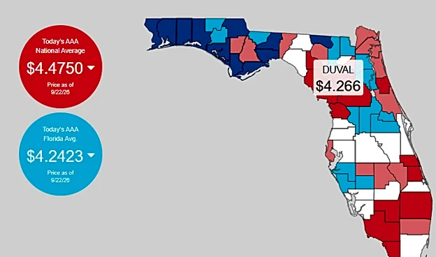 Jacksonville gas prices top $4.25 a gallon as costs rise