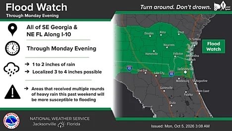 As tropical depression looms in Gulf, what should Jacksonville expect?