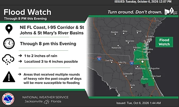 Invest 92L, Nor'easter bringing heavy rains to Jacksonville