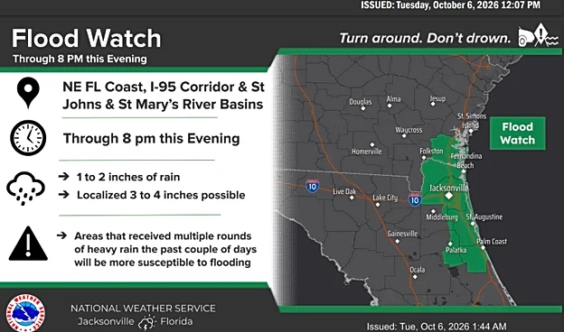 Invest 92L, Nor'easter bringing heavy rains to Jacksonville