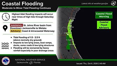 Hurricane Isaias strengthens as Jacksonville faces rain, flooding risk