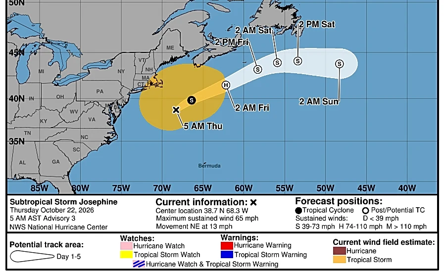 Subtropical Storm Josephine expected to strengthen. Any Florida impacts?