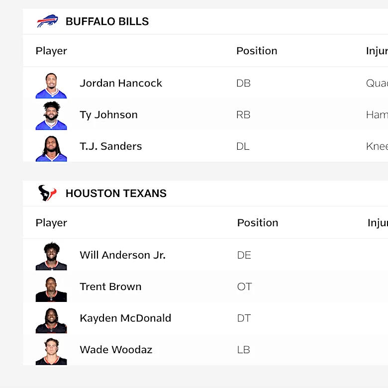 Texans vs. Bills: Week 1 NFL betting odds, prediction, pick