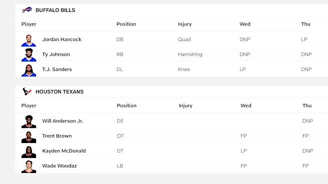 Texans vs. Bills: Week 1 NFL betting odds, prediction, pick