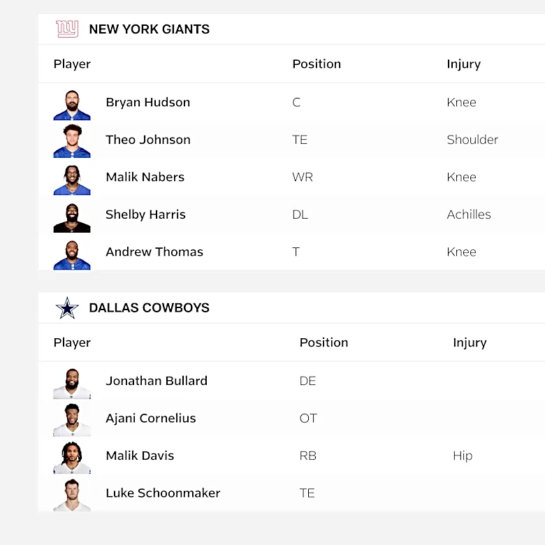 Giants vs. Cowboys: Week 1 NFL betting odds, prediction, pick