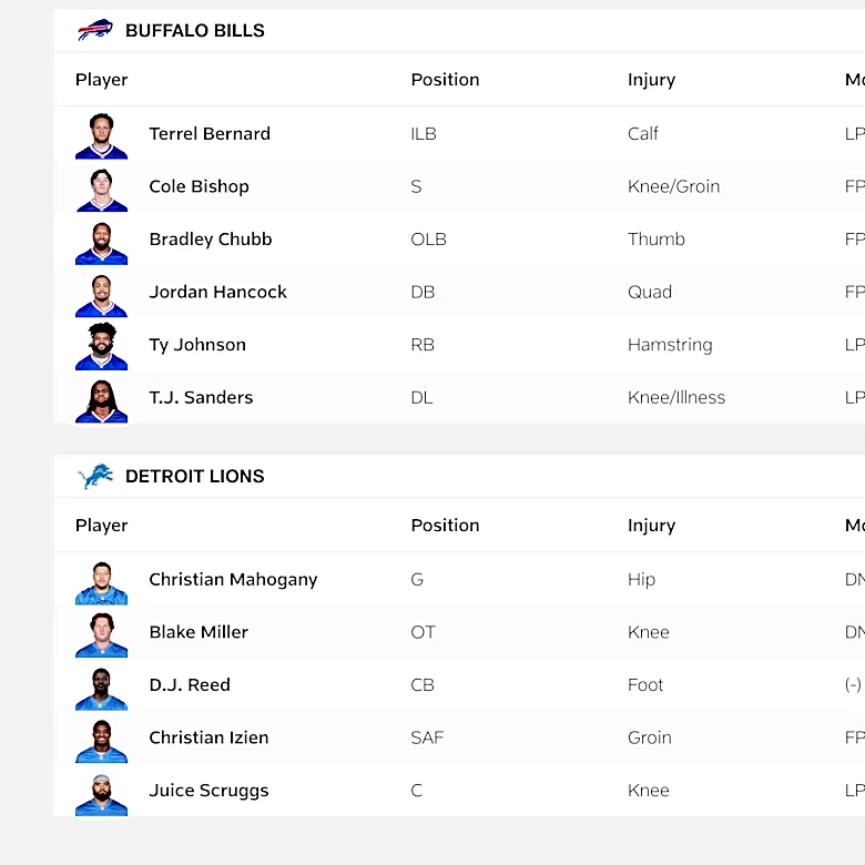Lions at Bills: Week 2 NFL betting odds, prediction, pick