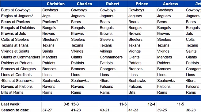 NFL straight-up picks Week 5: Patriots hold serve, Browns keep rolling?