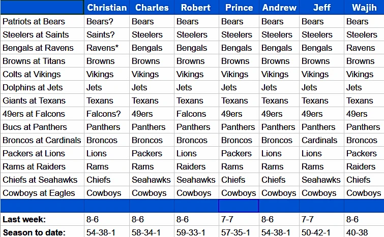 NFL straight-up picks, Week 7: Torn on Chiefs-Seahawks, doubting the Lions