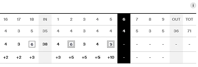 Jordan Smith makes walk-off albatross to tie for Bank of Utah Championship lead
