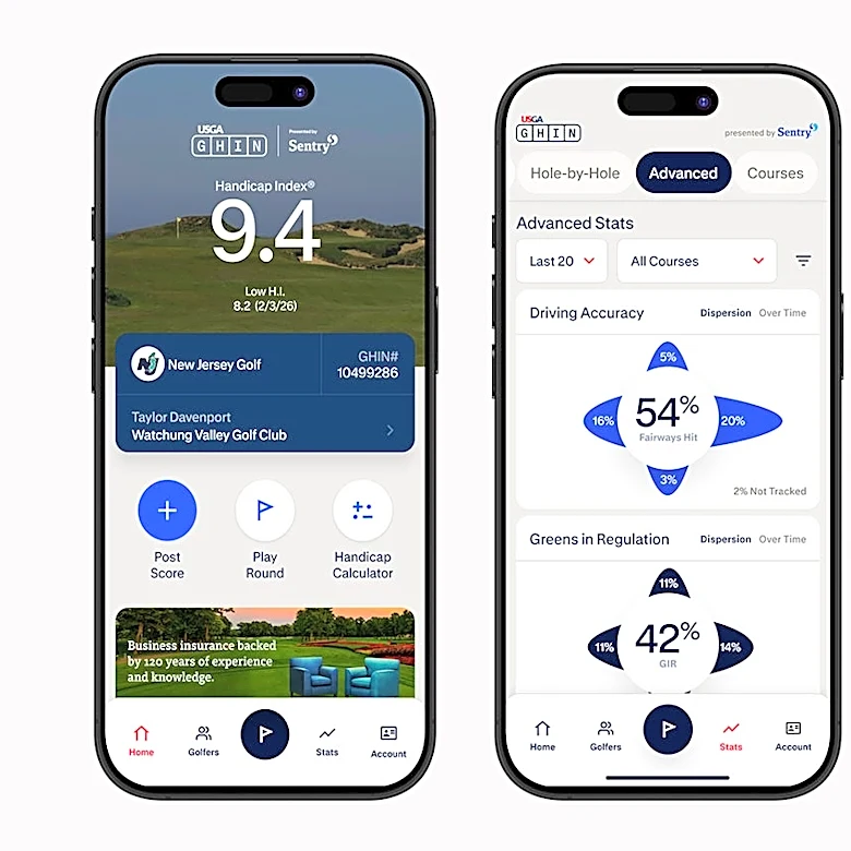 USGA updates GHIN app to help golfers understand their games