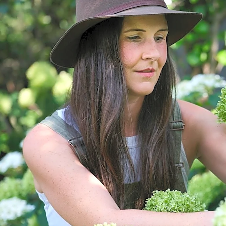 The Evolution Of Home Gardens Throughout History