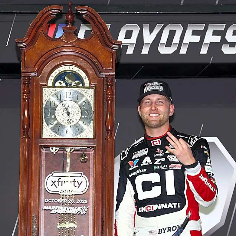NASCAR purse for Cup Series race at Martinsville in 2026 Chase