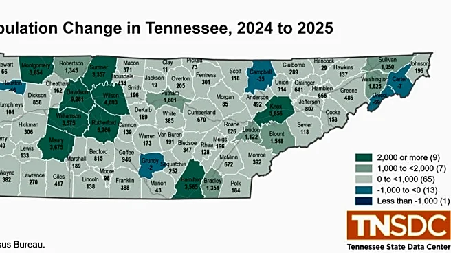 Middle TN counties fuel Tennessee's latest population boom