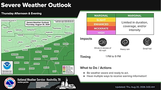 Wet weather to continue in Nashville, Middle Tennessee