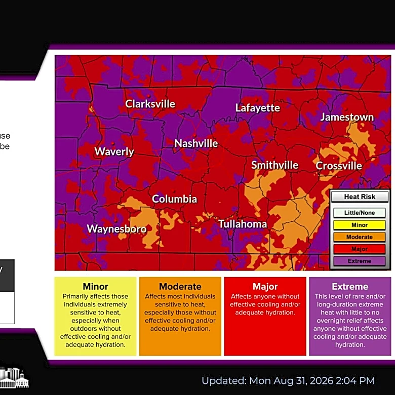 Tropical Storm Dolly fizzles, Nashville sizzles
