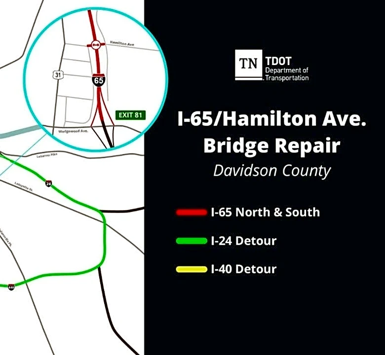 Bridge repair to shut down I-65 in Nashville