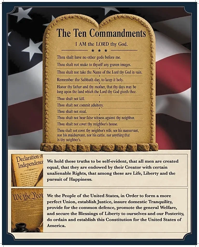 Maury Co. schools approve Ten Commandments sign amid legal concerns