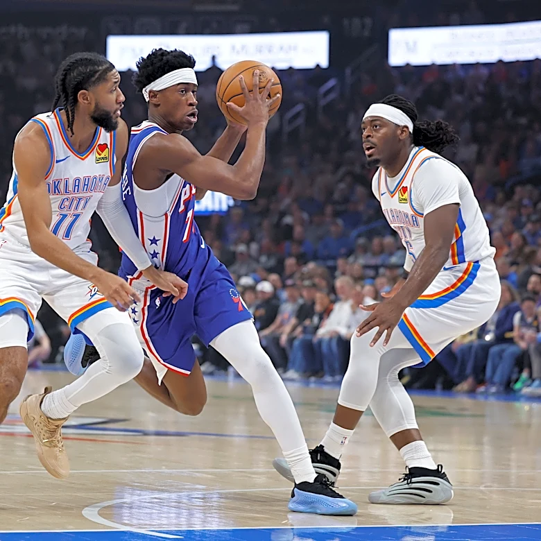 2026 OKC Thunder fan survey results: Lu Dort will be missed the most