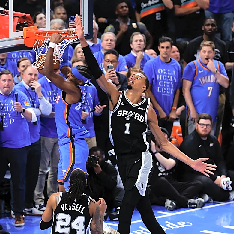 2026 OKC Thunder fan survey results: Spurs viewed as top NBA threat