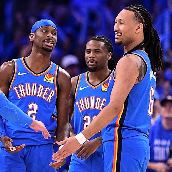 2026 OKC Thunder fan survey results: These 2 role players must get new deals